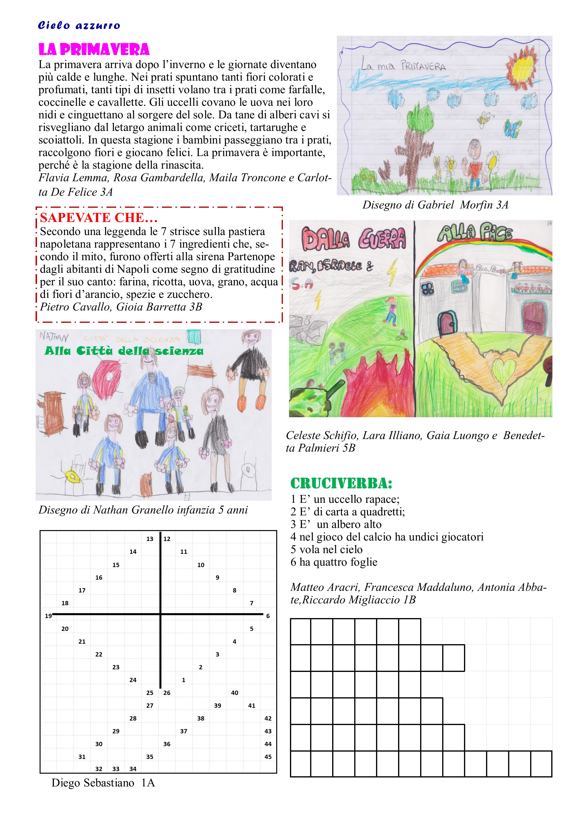 Pagina 4